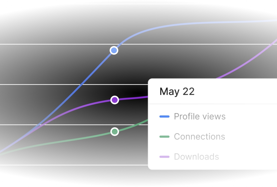 Track usage and engagement