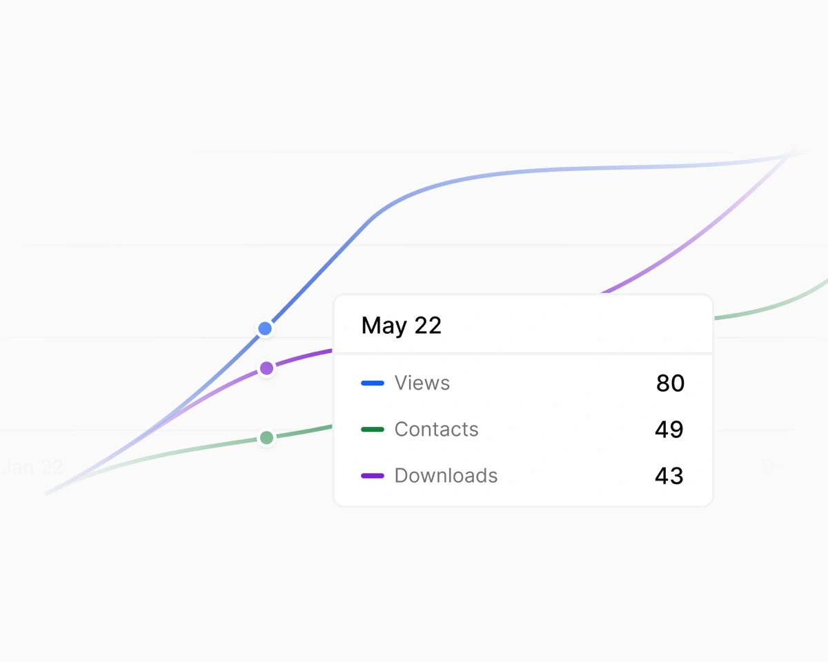 Tapify Teams analytics for views, contacts, and downloads