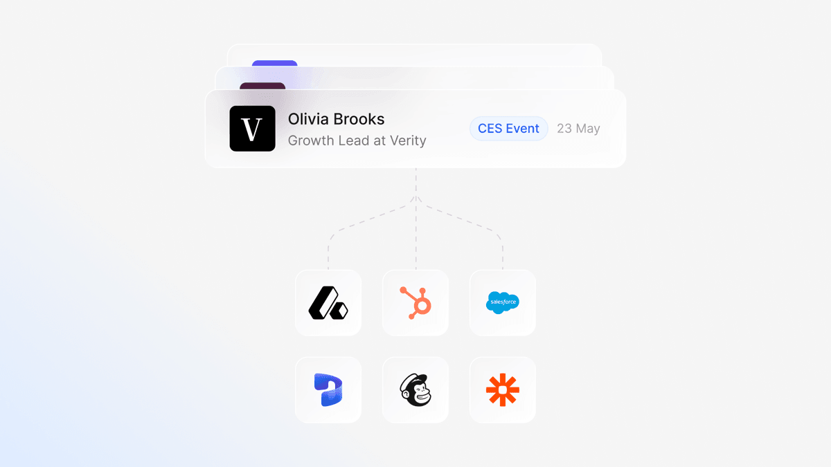 Tapify-contacten gekoppeld aan de CRM-workflow van een team