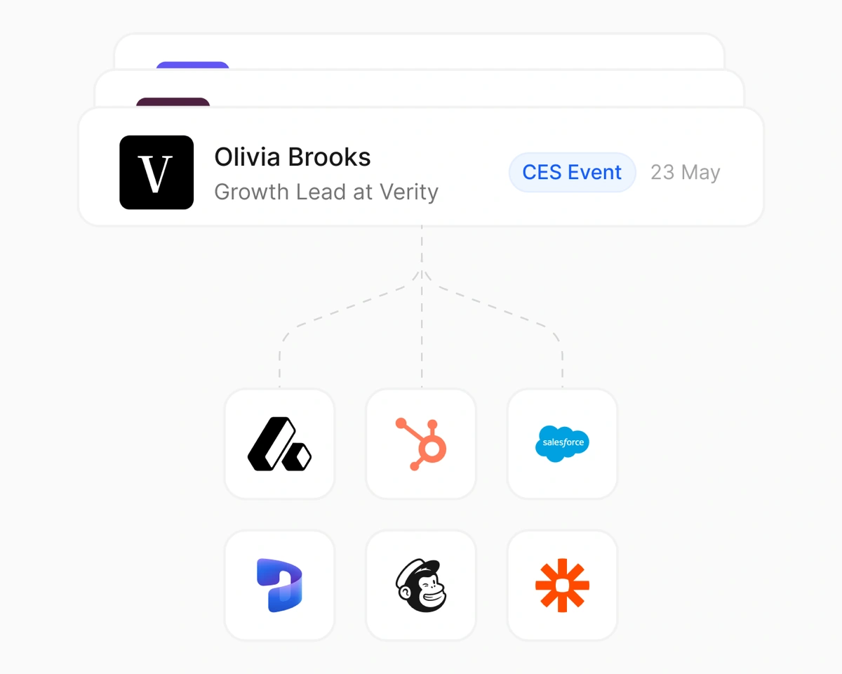 Tapify contact flowing into CRM and marketing tools