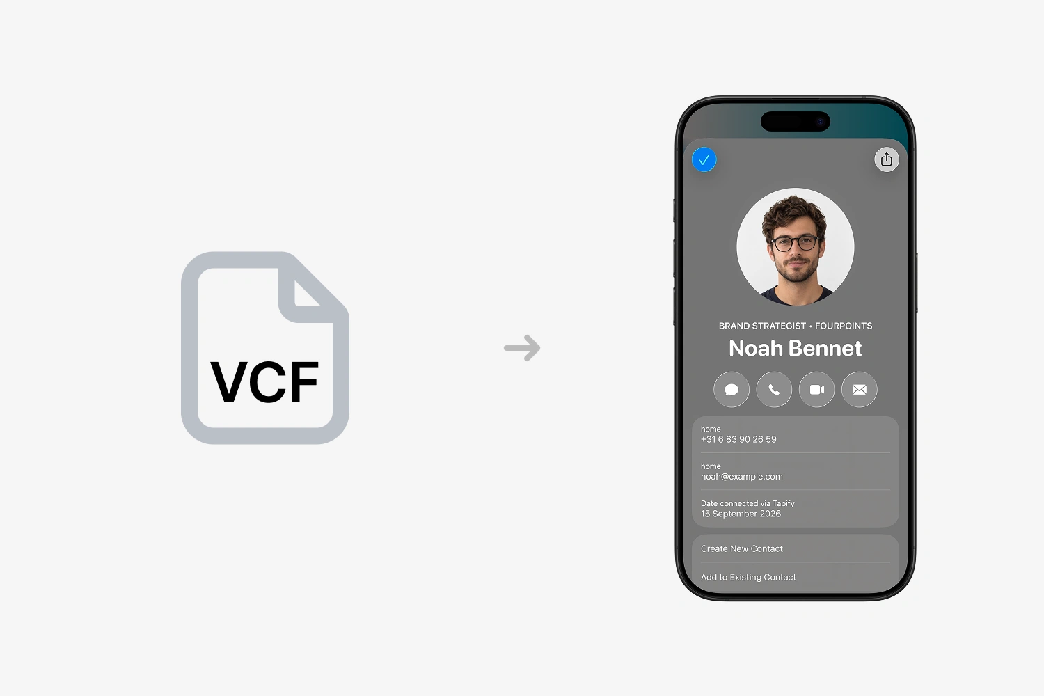 Een VCF-bestand met een pijl naar een contactvoorbeeld op een iPhone, met de optie om een nieuw contact toe te voegen