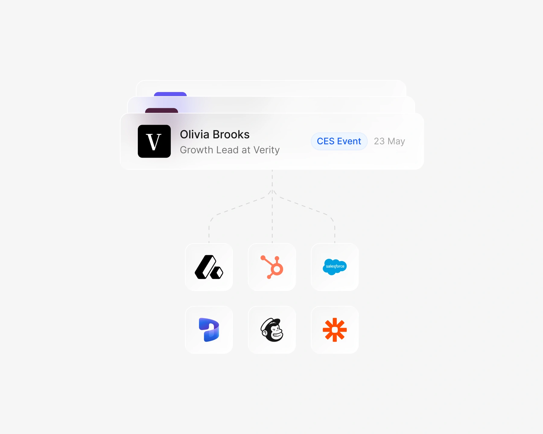 Tapify-integraties die leads naar bestaande workflows sturen